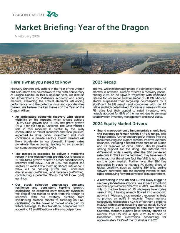H1'24 Market Briefing Year Of The Dragon 1