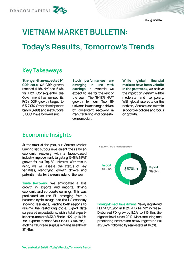 H2'24 Vietnam Market Bulletin 1