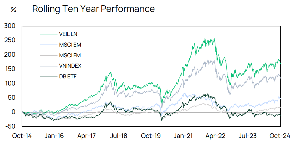 Screenshot 2024 11 15 At 15.34.50