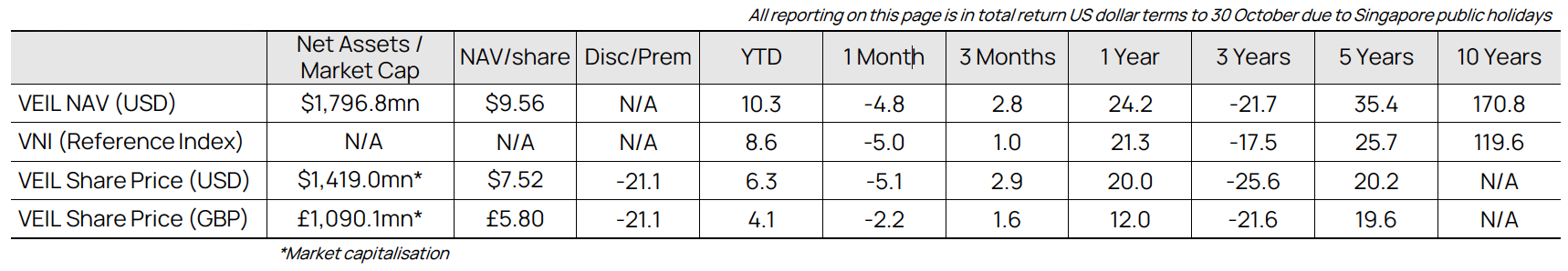 Screenshot 2024 11 15 At 15.35.09