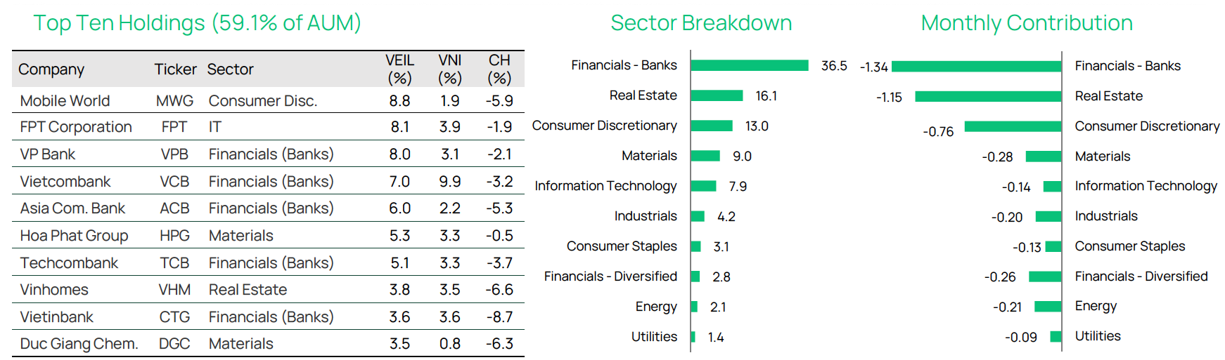 Screenshot 2024 11 15 At 15.35.16