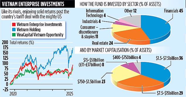 101486957 15027385 Image M 64 1755956671352