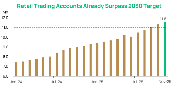 Chart Of The Month1
